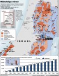 israel settlements.jpg