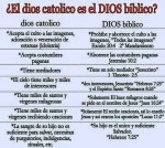 Dios biblico.jpg