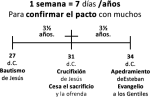 Jesus-quito-el-pecado-de-en-medio-a-la-mitad-de-la-ultima-de-las-70-semanas.png