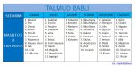 TALMUD.jpg TALMUD.jpg
