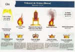 El Tribunal de Cristo2.jpg