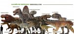 teropodes.jpg
