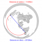 3307808