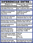 Diferencias entre Arrebatamiento y Segunda Venida.jpg