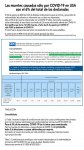 CDC actualiza muertes virus eeuu sólo 6%.jpg