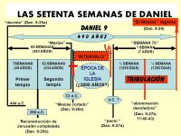 SETENTA-SEMANAS-DE-DANIEL.jpg