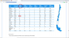 balance  3  de  noviembre 2012.png