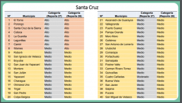 13 Noviembre 2020.PNG