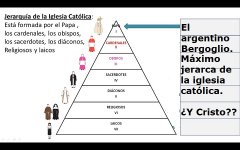 Jerarquía2.jpg