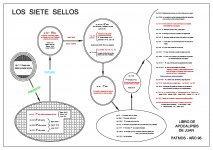 LOS  7  SELLOS.  REINA  VALERA.jpg