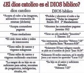 dios católico vs Dios bíblico.jpg