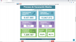 Vacunas   Mayo.png