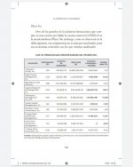 10 principales propietarios de PFIZER.jpg