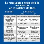 La-biblia-vs-la-ciencia1.jpg