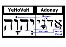 Yehovah IV.jpg