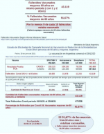 ILIANA ARISTEO 91,7% DE LOS INYECTADOS + 60 MUEREN.png