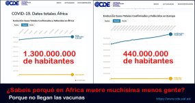 vacunas africa.jpg