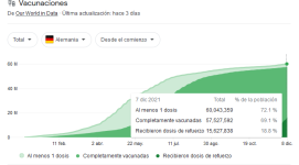 vacunacionalemania.png