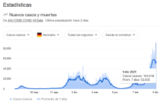 estadisticaalemania.png