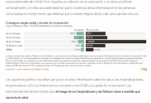 Casos covid19 en España.jpg