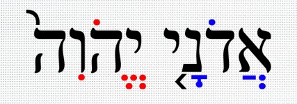 nombre-y-signos (1).jpg