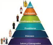JERARQUÍA.jpg