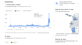 nuevos casos 29 julio.png