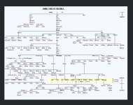 Family tree from beginning to Moses _ Bible family….png