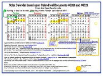 yearly-chart-enoch-2017-18-cc.jpg