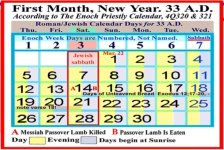 the-passover-date2.jpg