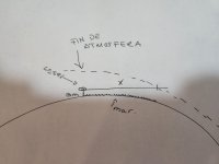 experimento.jpg
