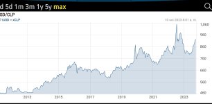 SmartSelect_20231010_080201_Currency.jpg