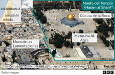 _129328542_temple_mount_mundo_v2_-2x-nc.png