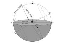 FIGURA-16-VISAO-TOPOCENTRICA-DA-ESFERA-CELESTE-A-PARTIR-DE-UM-LOCAL-ENTRE-O-EQUADOR-E-O.png