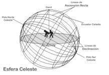 esfera-celeste.jpg