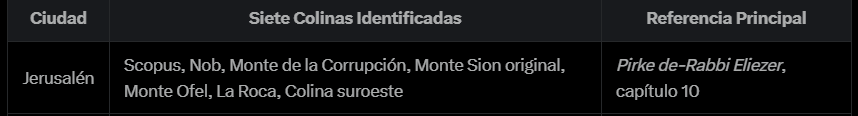 1745238247370.png