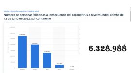 muertos por Covid.jpg muertos por Covid.jpg