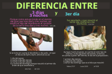 TRES DÍAS Y TERCER DÍA (1).png