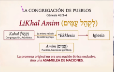 Pueblos.png Pueblos.png