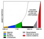 ciencia.jpg