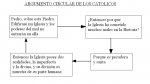 AGUMENTO CIRCULAR DE LOS CATOLICOS (jpg).JPG
