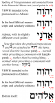 YHWH%20pronunciation.png