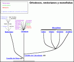 arbol_ori.gif