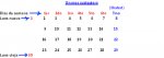 Imagen 1 Calendario segun la luna.jpg