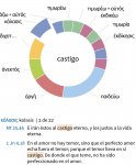 castigo.jpg