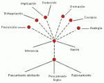 ilacion.gif