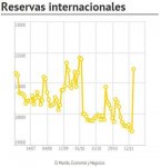 RESERVAS.jpg