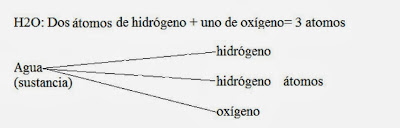 h2o.jpg