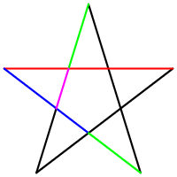 Pentagram2.png