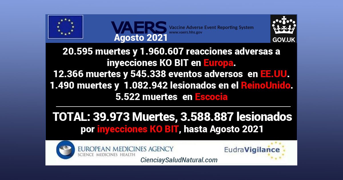 cienciaysaludnatural.com